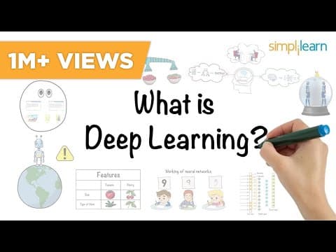 Deep Learning | What is Deep Learning? | Deep Learning Tutorial For Beginners | 2026 | Simplilearn