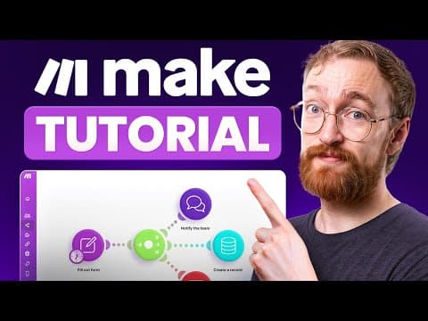 Make.com Tutorial for Beginners (2026) – Full Guide