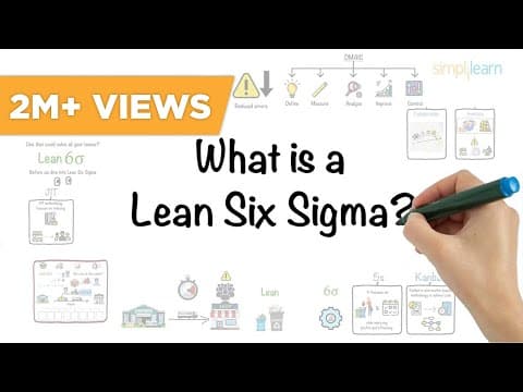 Lean Six Sigma In 8 Minutes | What Is Lean Six Sigma? | Lean Six Sigma Explained | Simplilearn
